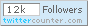 TwitterCounter for @mashable